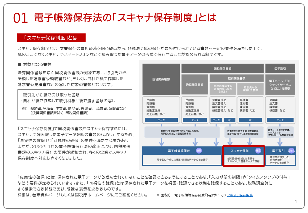 資料内容サンプル画像